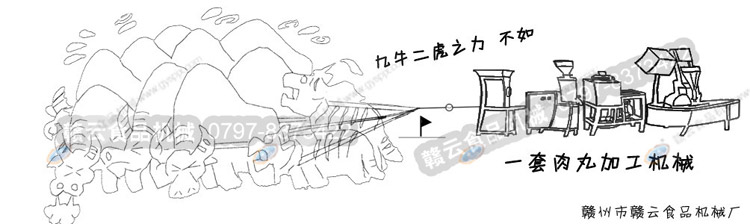 九牛二虎之力不如一套肉丸加工機(jī)械