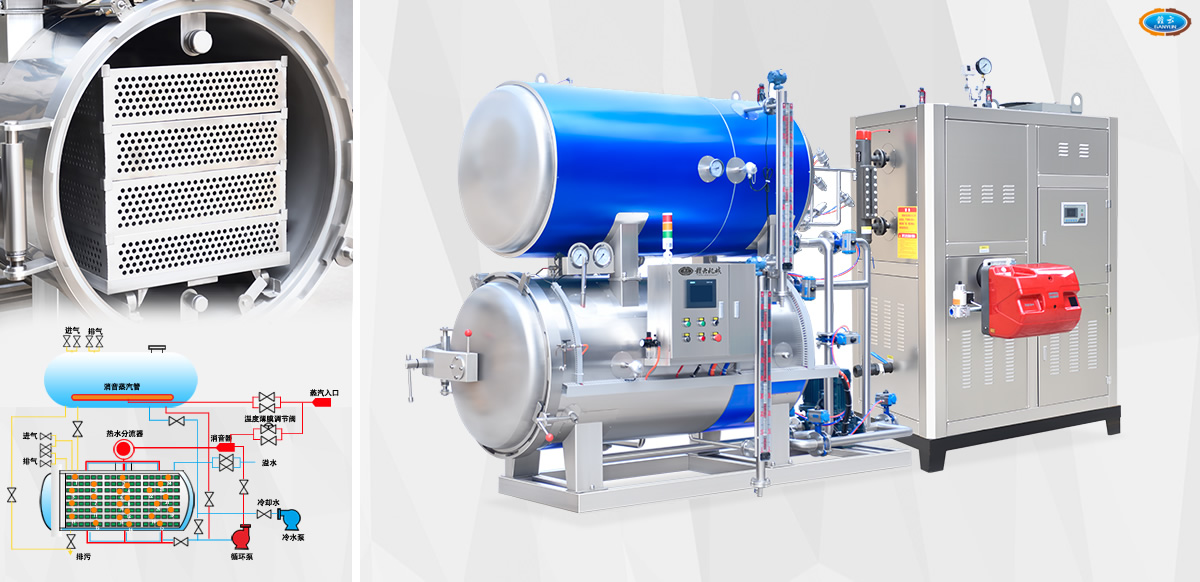 食品高溫殺菌技術(shù)解決方案設(shè)備展示 食品高溫殺菌技術(shù)解決方案設(shè)備展示