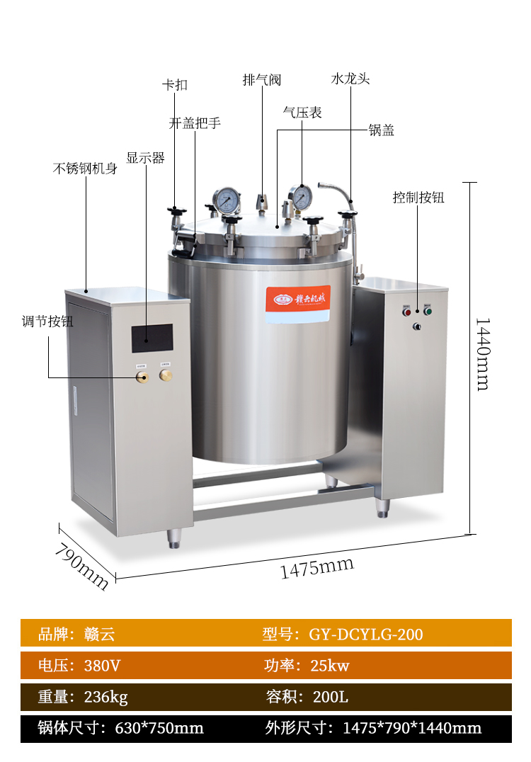 늴ŉ偽Y(ji)(gu)fԔ(x)(sh)